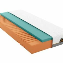 Gelschaummatratze GELTEX® Goldline Next G