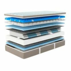 Taschenfederkernmatratze Majestic Vario -Maison Verkaufsgeschäft FJPG S700 1123