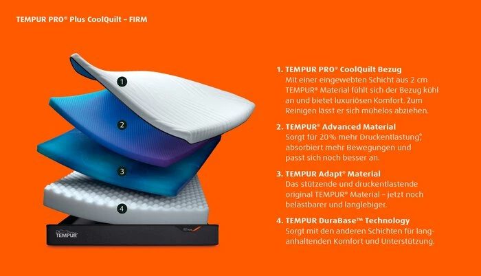 Tempur Pro® Matratze Firm CoolQuilt 4 Tempur Pro® Matratze Firm CoolQuilt – Bild 2