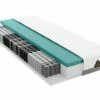 Taschenfederkernmatratze GELTEX® Goldline Next G TFK