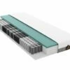 Taschenfederkernmatratze GELTEX® Goldline Next C TFK -Maison Verkaufsgeschäft FJPG S700 1214