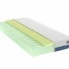 Kaltschaummatratze BULTEX® Flow C 2 Kaltschaummatratze BULTEX® Flow C -Maison Verkaufsgeschäft FJPG S700 1229