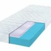 Gelschaummatratze Satina Gel