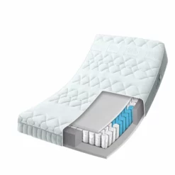 Taschenfederkernmatratze Classic TT