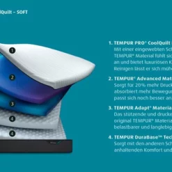 Tempur Pro® Plus Matratze Soft CoolQuilt -Maison Verkaufsgeschäft FJPG S700 1285