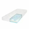 Kaltschaummatratze Royal Comfort S23 -Maison Verkaufsgeschäft FJPG S700 1289