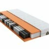 GELTEX TFK-Matratze Quantum Pure 200 -Maison Verkaufsgeschäft FJPG S700 1304