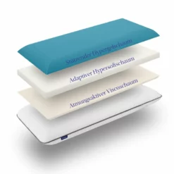 Nackenkissen Emma Original 80 X 40 Cm -Maison Verkaufsgeschäft FJPG S700 2235