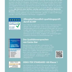 Unterbett Allergo Protect 100x200cm 8 Unterbett Allergo Protect 100x200cm -Maison Verkaufsgeschäft FJPG S700 2388