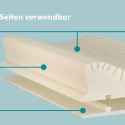 Nackenkissen Neck Protect 40 X 60 Cm 8 Nackenkissen Neck Protect 40 X 60 Cm -Maison Verkaufsgeschäft FJPG S700 2400