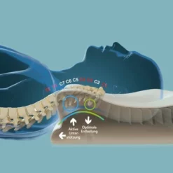 Nackenkissen Neck Protect 40 X 60 Cm 9 Nackenkissen Neck Protect 40 X 60 Cm -Maison Verkaufsgeschäft FJPG S700 2401