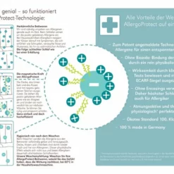 Faserbettdecke Allergo Protect 135x200cm -Maison Verkaufsgeschäft FJPG S700 2508