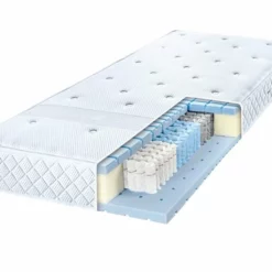 Taschenfederkernmatratze Top Point 4000 -Maison Verkaufsgeschäft FJPG S700 776