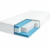 Taschenfederkernmatratze Finja -Maison Verkaufsgeschäft FJPG S700 780