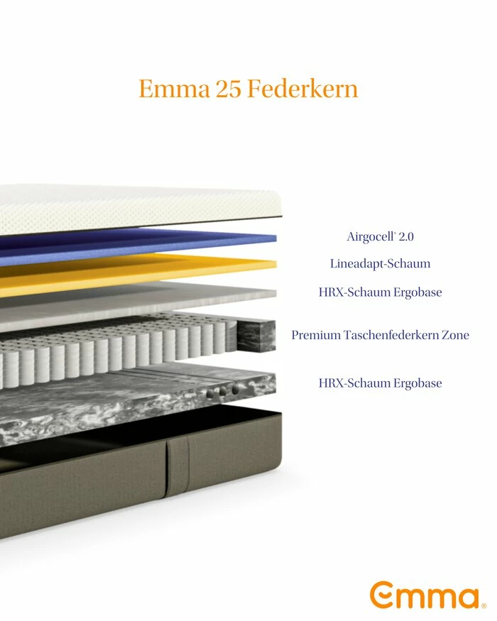 Taschenfederkernmatratze Emma 25 Federkern 5 Taschenfederkernmatratze Emma 25 Federkern – Bild 3