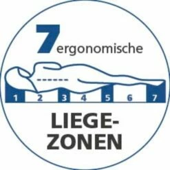 Taschenfederkernmatratze GELTEX® Goldline Next E TFK -Maison Verkaufsgeschäft FJPG S700 909