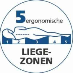 Maison Taschenfederkernmatratze Atlanta TFK 19 -Maison Verkaufsgeschäft FJPG S700 943