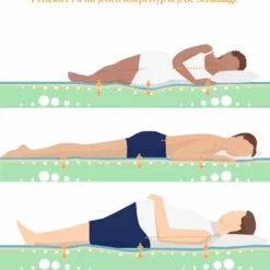 Kaltschaummatratze Emma One -Maison Verkaufsgeschäft FJPG S700 952